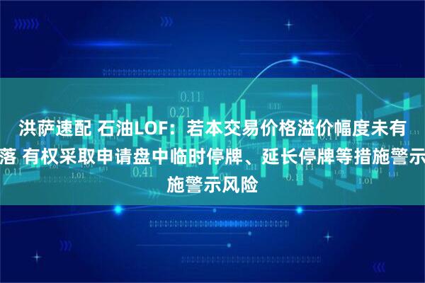洪萨速配 石油LOF：若本交易价格溢价幅度未有效回落 有权采取申请盘中临时停牌、延长停牌等措施警示风险